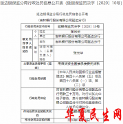         吉林银行延边分行违法遭罚 分行行长张光华遭警告